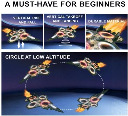 RC CYCLONE STUNT DRONE/AIRPLANE (SKY- OVERLOAD) - Image 3