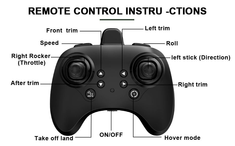 RC CYCLONE STUNT DRONE/AIRPLANE (SKY- OVERLOAD) - Image 5